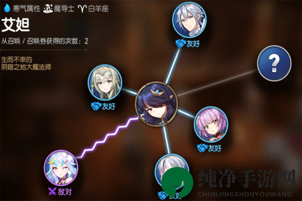 《第七史诗》艾妲角色介绍