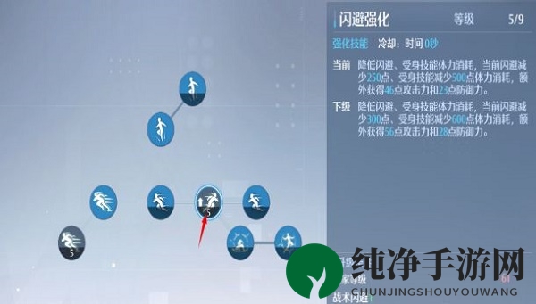 《诺亚之心》双刀技能加点及天赋推荐