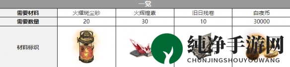 《白夜极光》维多利亚三觉材料一览