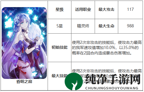 《第七史诗》神器昏明之扇效果揭秘