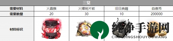 《白夜极光》维多利亚三觉材料一览