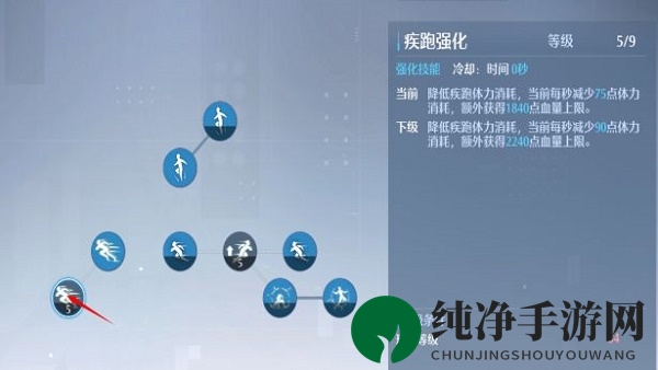 《诺亚之心》双刀技能加点及天赋推荐