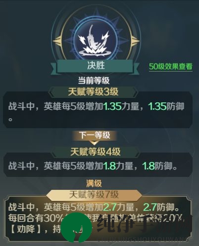 《文明与征服》理查一世技能天赋介绍