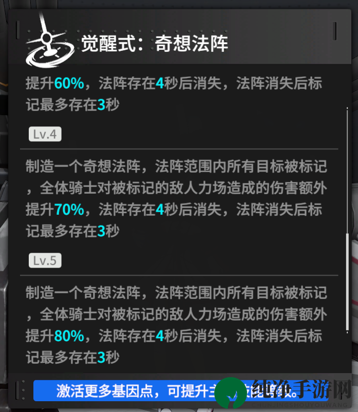 《终末阵线：伊诺贝塔》茜桃乐角色介绍