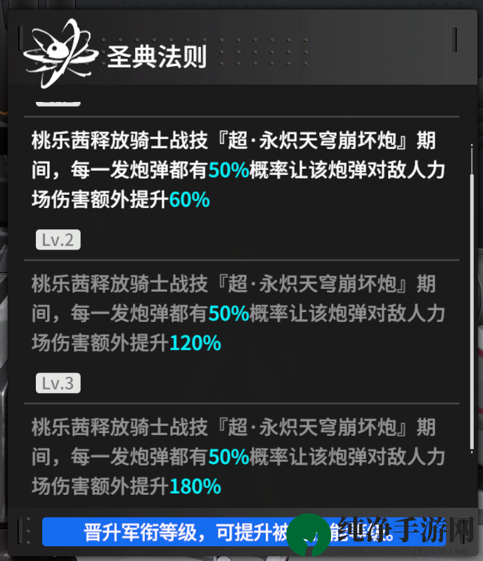 《终末阵线：伊诺贝塔》茜桃乐角色介绍