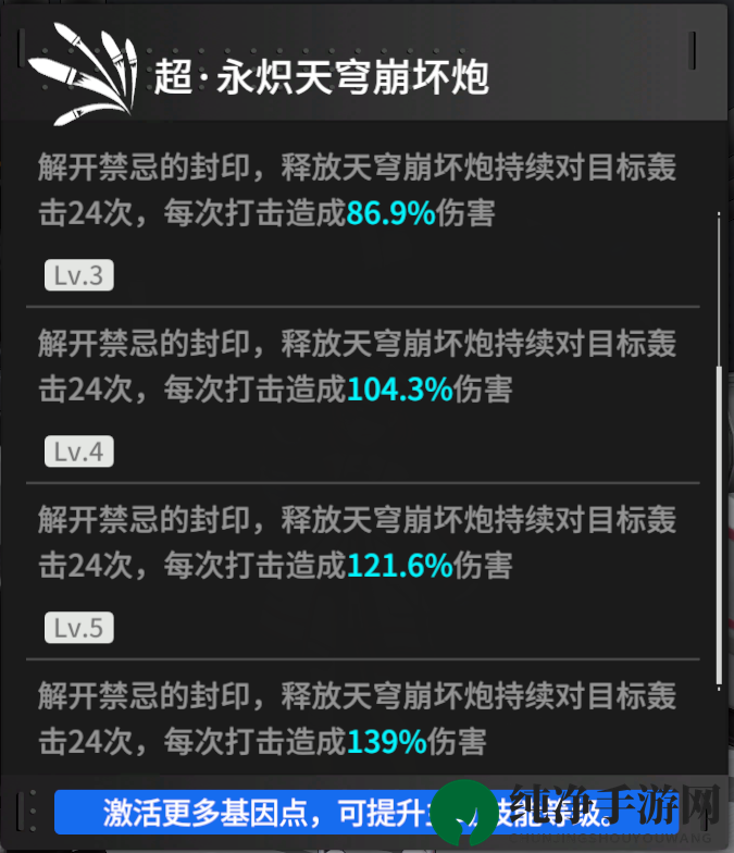 《终末阵线：伊诺贝塔》茜桃乐角色介绍
