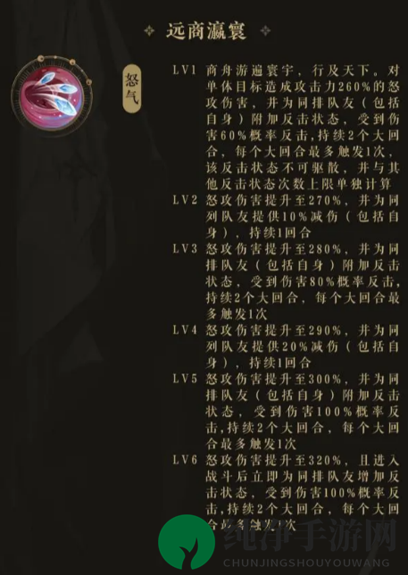 《花亦山心之月》商周技能介绍