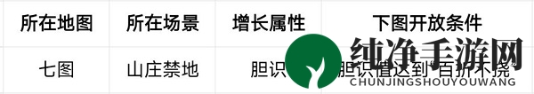《武林闲侠》名剑之约其七通关攻略