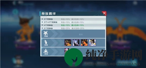 《数码宝贝：新世纪》种族羁绊效果详解