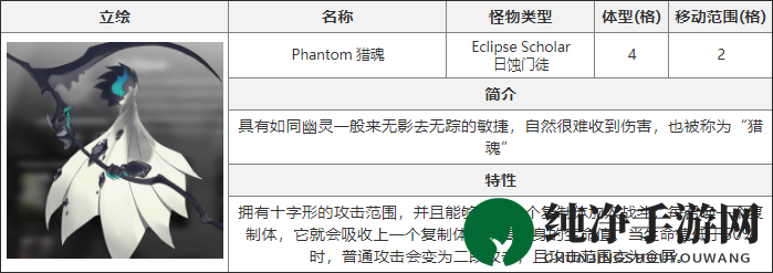 《白夜极光》猎魂介绍