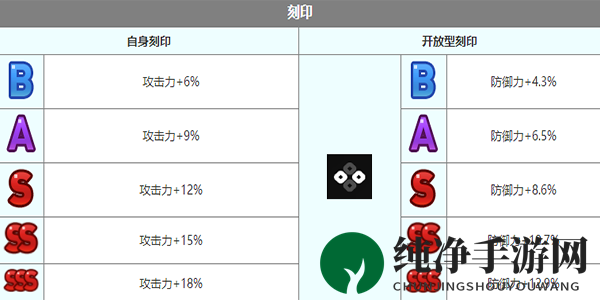 《第七史诗》札哈角色介绍