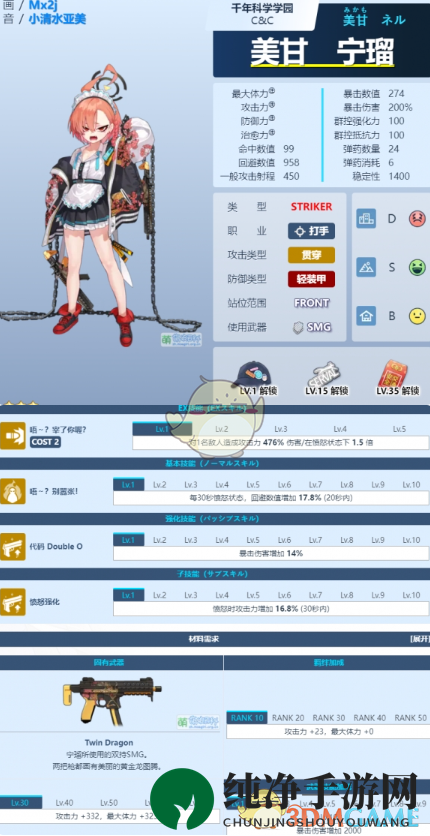 《蔚蓝档案》美甘宁瑠图鉴介绍