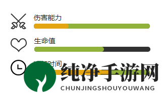 《植物大战僵尸2》长枪球兰介绍