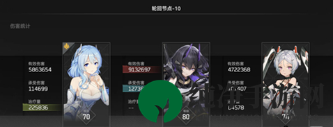 《深空之眼》历战轮回10-10通关攻略