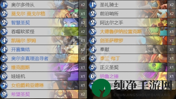 《炉石传说》贫瘠之地集结圣契骑卡组分享