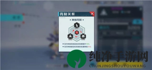 《数码宝贝：新世纪》种族羁绊效果详解